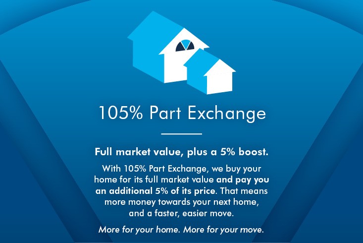 Property gallery image